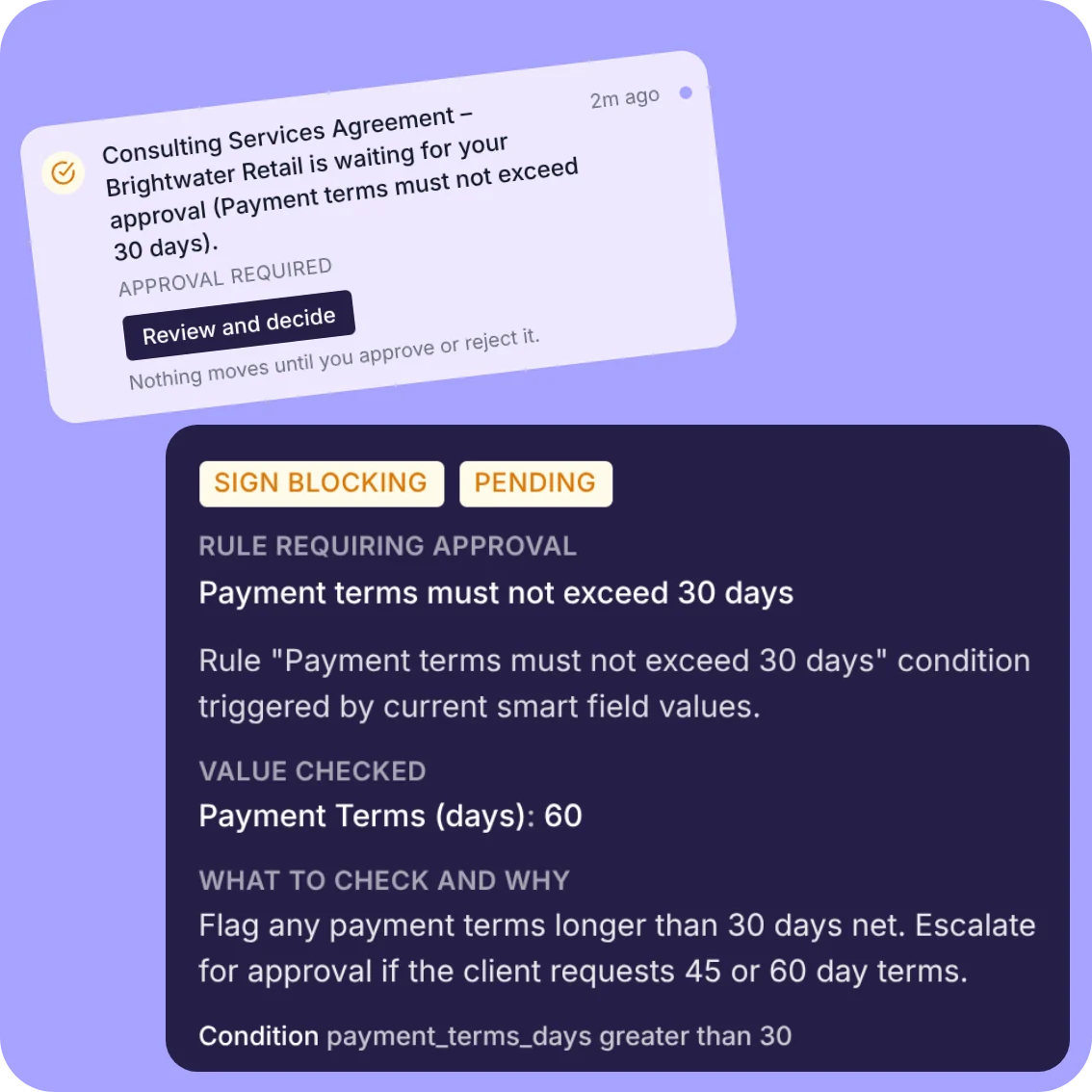 An approval request showing the rule that applies, the value checked and why Legal needs to decide