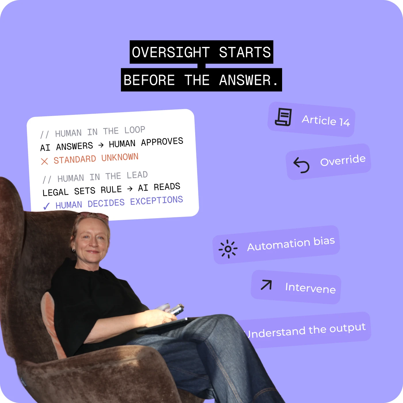 Oversight starts before the answer: in the loop, AI answers and a human approves; in the lead, Legal sets the rule, AI reads and a human decides the exceptions