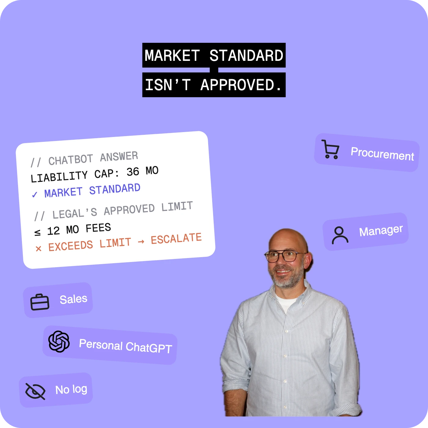 Market standard isn&rsquo;t approved: a chatbot calls a 36-month liability cap market standard, but Legal&rsquo;s approved limit is 12 months