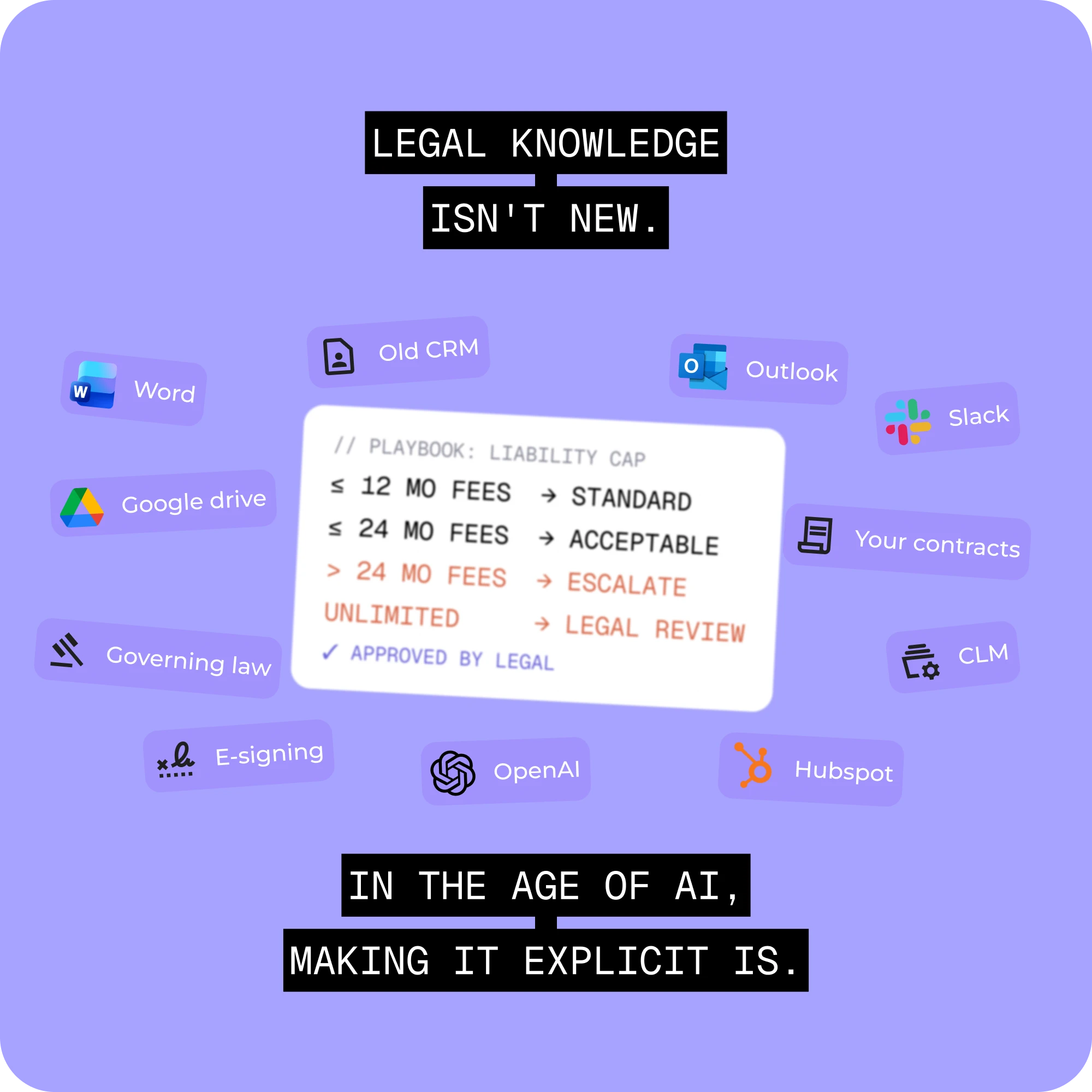Legal knowledge isn&rsquo;t new. In the age of AI, making it explicit is.