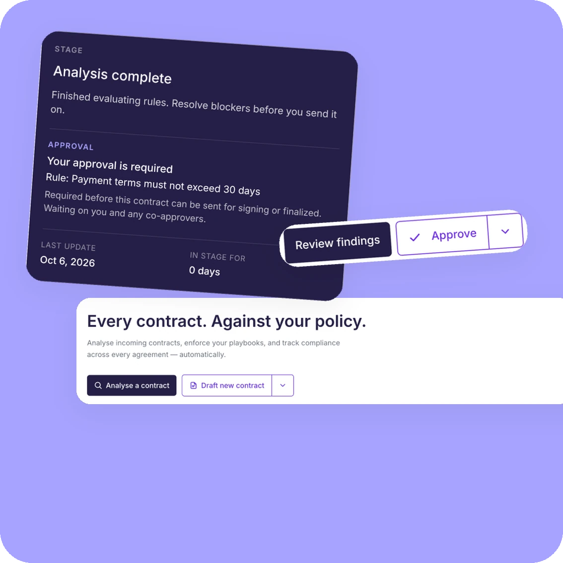 The Lexnus home screen with Analyse a contract, and an analysed contract showing the approval it requires